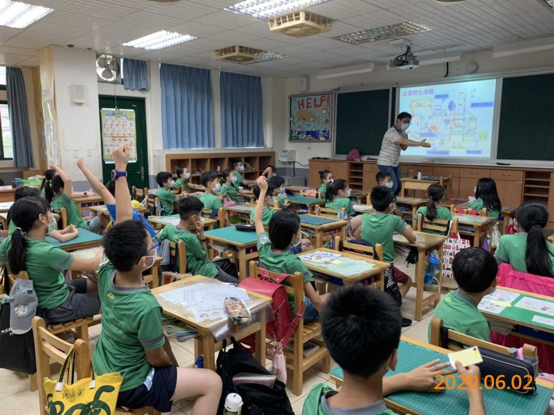 教學活動中(三)