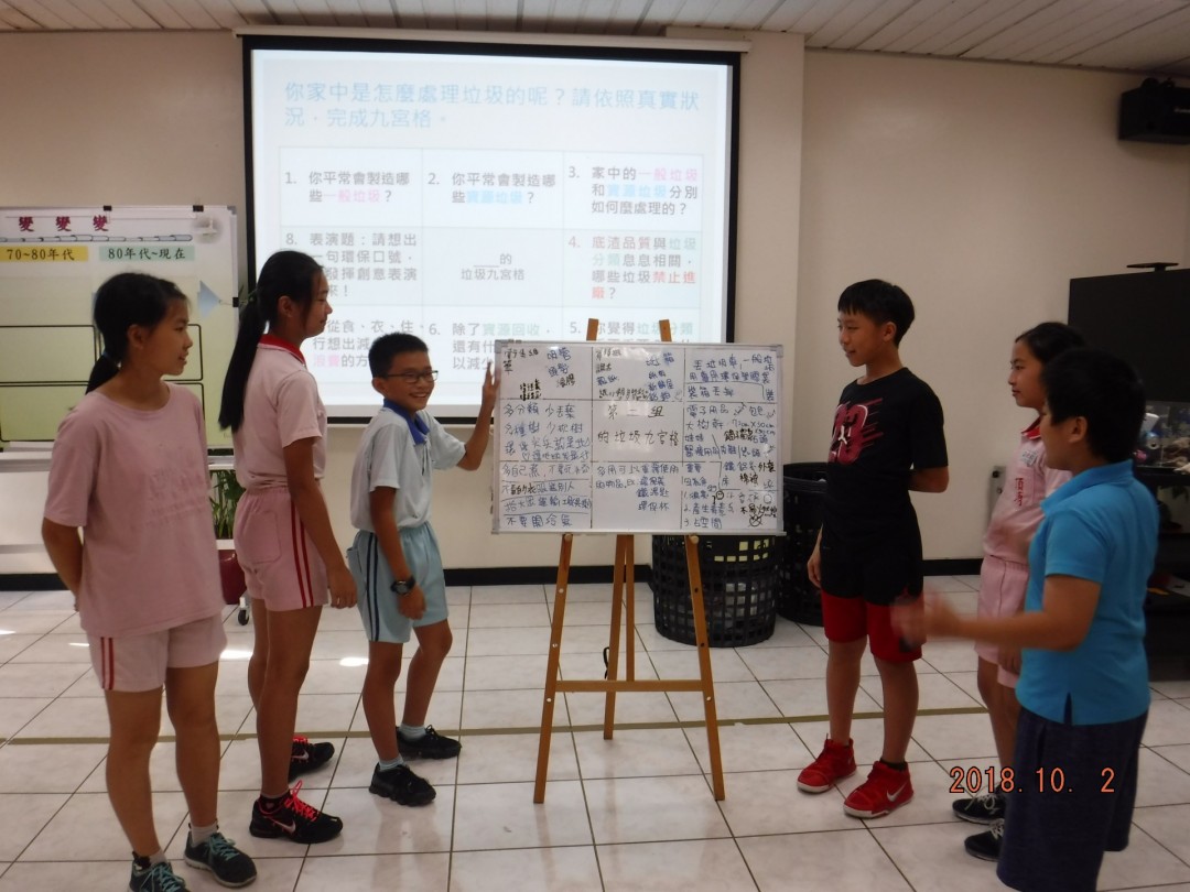 教學活動中(三)