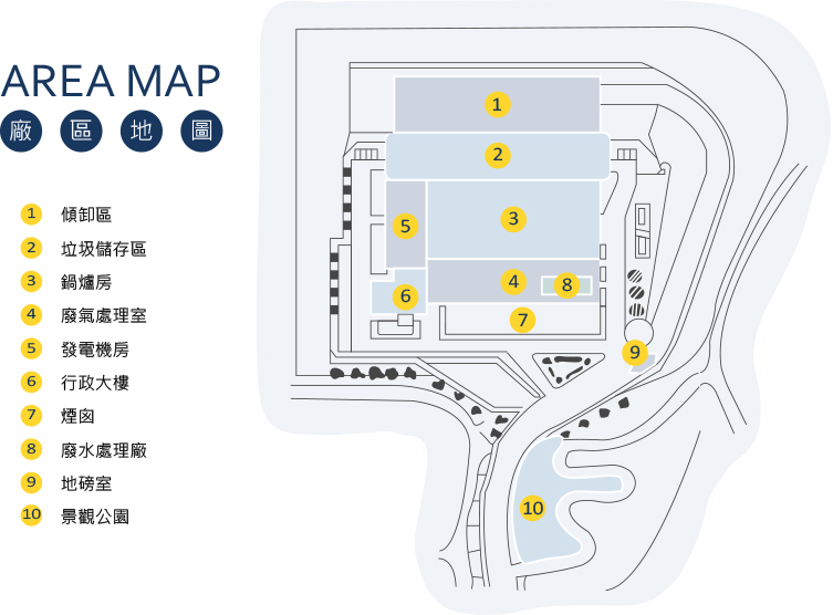 廠區地圖